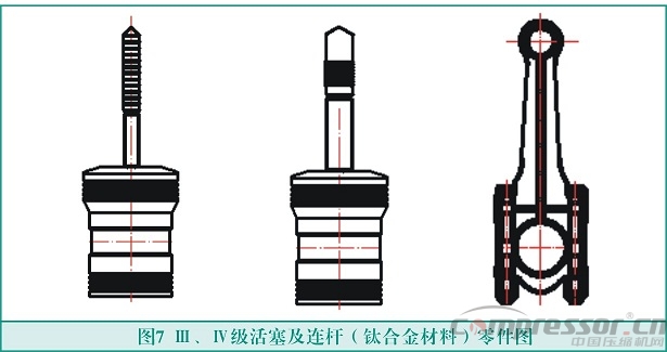 往復(fù)式活塞壓縮機(jī)輕量化設(shè)計(jì)