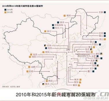 大洗牌！中國(guó)西部“壓倒”東部，“搶人大戰(zhàn)”就在眼前！