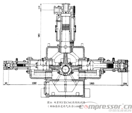 剖析角度式工藝用壓縮機(jī)十四例<三>
