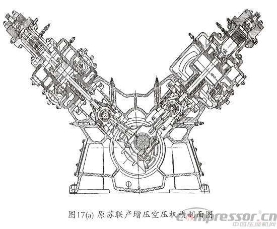 《剖析角度式工藝用壓縮機十四例》補遺