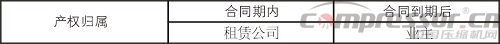 企業(yè)施行合同能源管理（EPC）基礎(chǔ)知識概論