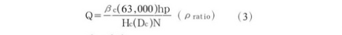 新版API穩(wěn)定性規(guī)范離心壓縮機(jī)轉(zhuǎn)子動力學(xué)設(shè)計(jì)