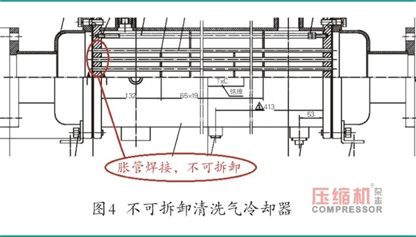 空壓機(jī)運(yùn)行溫度高原因分析及處理對策