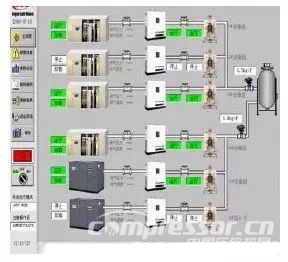 空壓機綜合節(jié)能技術解決方案