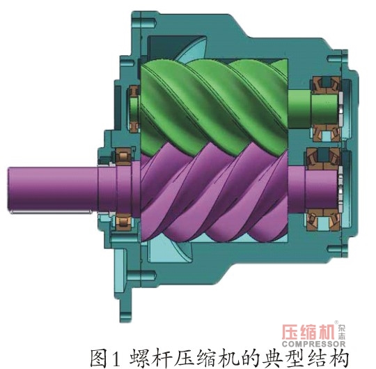 螺桿壓縮機(jī)振動(dòng)噪聲控制技術(shù)研究（上）