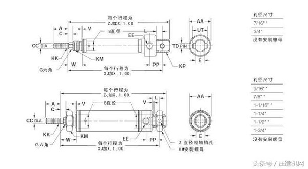 壓縮機(jī)主要零部件詳解，值得學(xué)習(xí)！