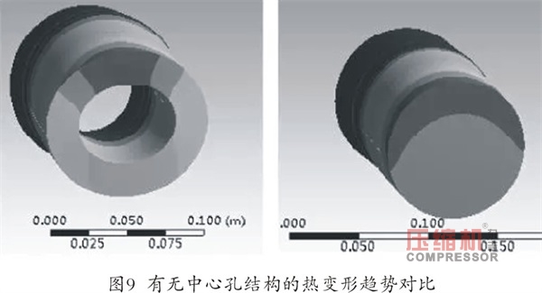 往復(fù)壓縮機(jī)主油泵斷軸原因分析及改進(jìn)