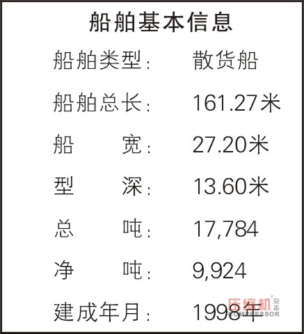 空壓機(jī)失效引發(fā)船舶失電事故案例分析