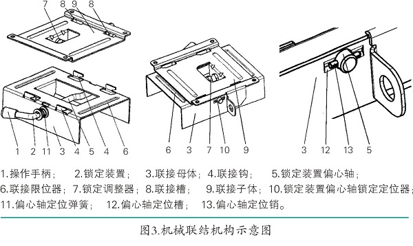 一種便攜分體式空氣壓縮機(jī)分析