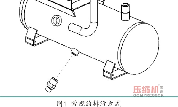 空壓機(jī)定時(shí)自動(dòng)排污裝置創(chuàng)新設(shè)計(jì)分析