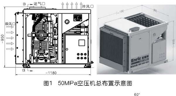 關于50MPa星型空氣壓縮機的研發(fā)