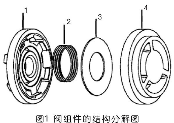 空壓機用新型閥組件控制進出氣分析