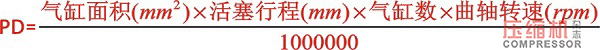 設(shè)計(jì)空壓機(jī)需考慮的市場(chǎng)需求要素淺論