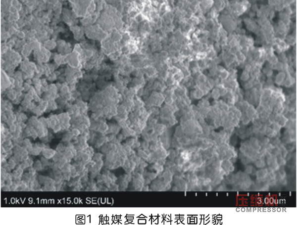 基于催化氧化原理的壓縮空氣深度除油凈化設(shè)備