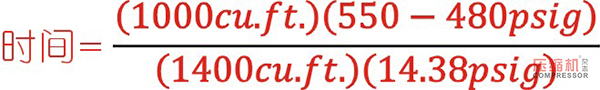 PET 吹塑填充裝置用壓縮機選型優(yōu)化探索