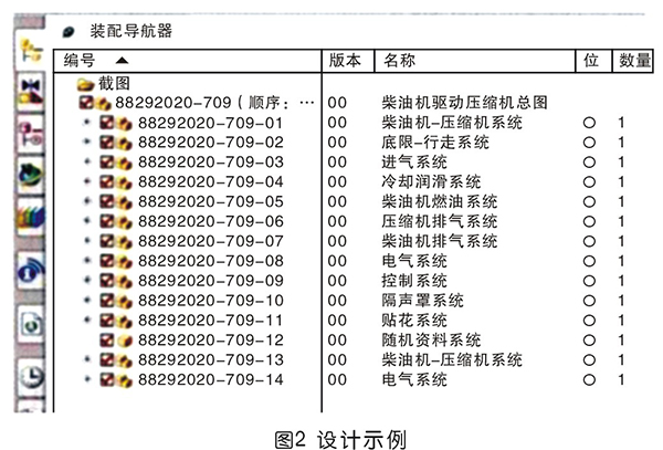 壓縮機(jī)生命周期管理系統(tǒng)設(shè)計思路