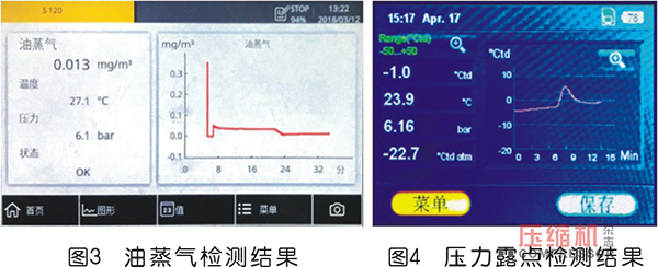 超凈壓縮空氣凈化器應(yīng)用案例分析