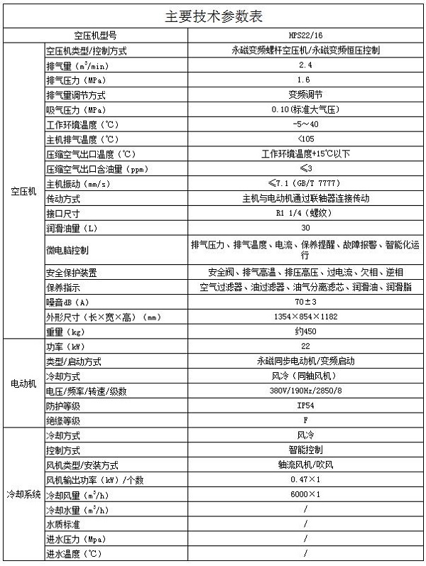 如何選擇激光切割機(jī)配套的空壓機(jī)？