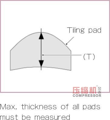 蒸汽透平壓縮機(jī)間隙測(cè)量方法及調(diào)整簡(jiǎn)述