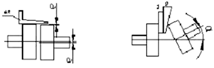 聯(lián)軸器的裝配與檢查