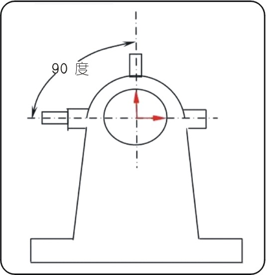 常見的15種轉(zhuǎn)子振動故障特征頻譜