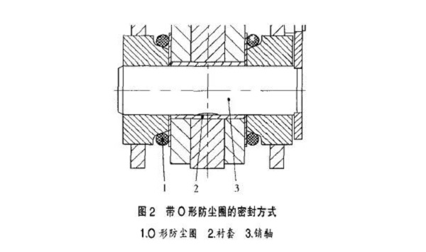 壓縮機設(shè)計的再好，你沒有裝配好也是白搭！