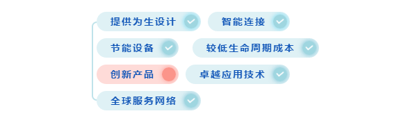 食品飲料行業(yè)，真空和壓縮空氣解決方案全知道