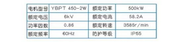 英威騰高壓變頻器在螺桿壓縮機上的應(yīng)用