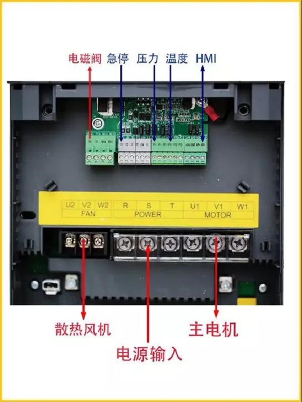 久等了！英威騰新一代空壓機一體機全球首發(fā)