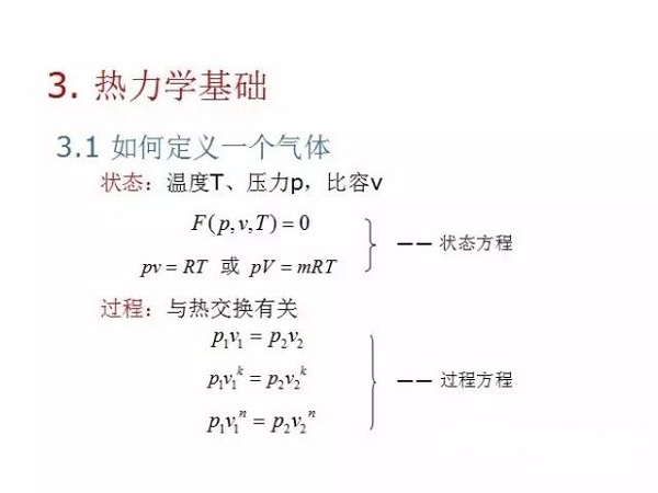 往復(fù)活塞壓縮機(jī)基礎(chǔ)知識，非常全面，適合收藏！