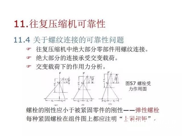 往復(fù)活塞壓縮機(jī)基礎(chǔ)知識，非常全面，適合收藏！