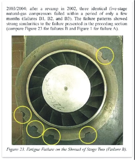 壓縮機(jī)轉(zhuǎn)子部件脫落故障機(jī)理解析