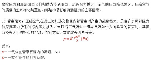 市場上那些高效節(jié)能型冷凍式干燥機(jī)，都是怎么來的？