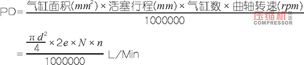 直連往復活塞式空壓機的效率問題淺析