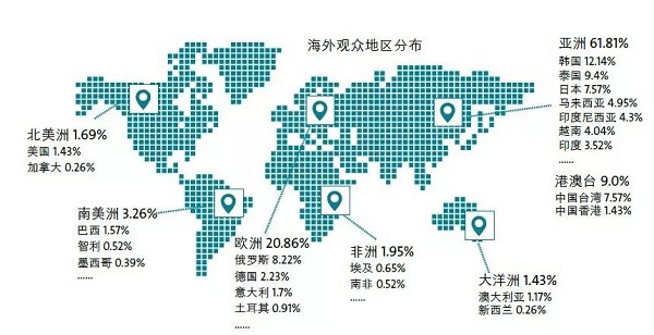 14萬＋觀眾，2萬+㎡規(guī)模，280＋展商，這樣的壓縮機(jī)展值得你再次擁有 | 2019展后報(bào)告