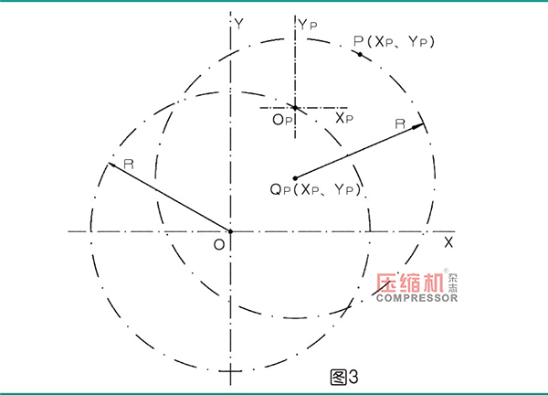 行星式流體能量轉(zhuǎn)換結(jié)構(gòu)的軌道式同步機(jī)構(gòu)