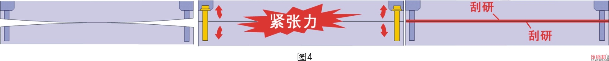 三井精機高精度技術(shù)助力壓縮機產(chǎn)業(yè)升級