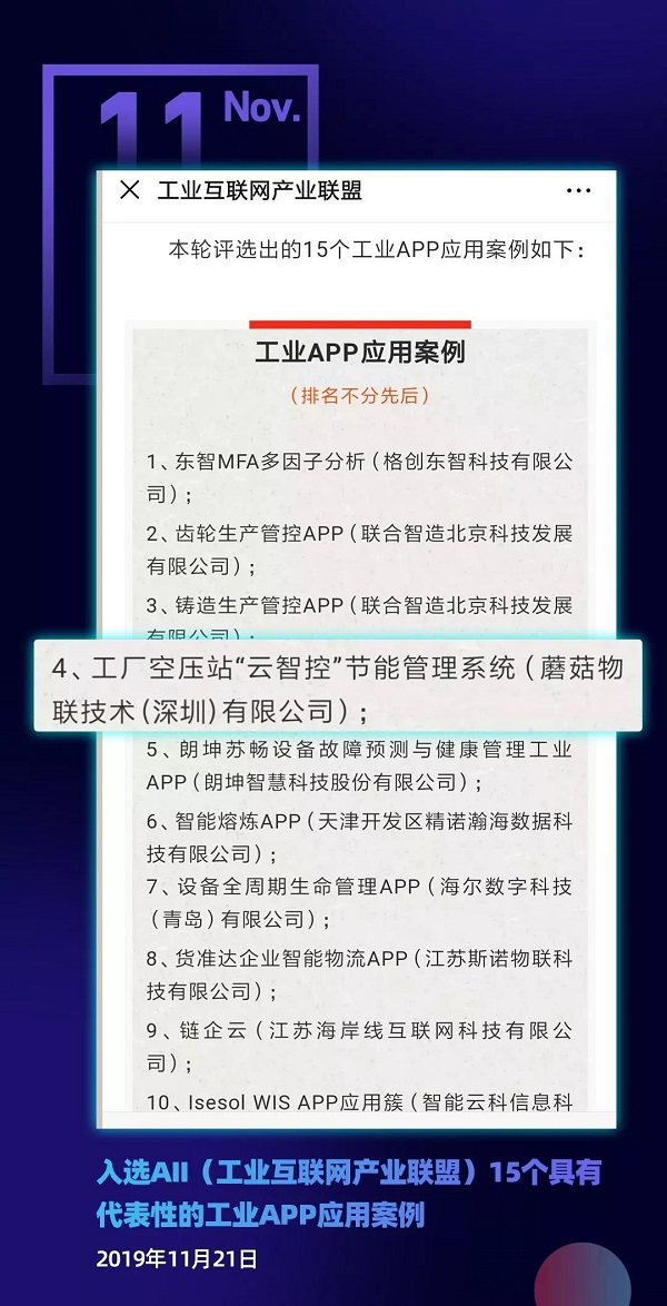 2019光榮與夢(mèng)想 · 蘑菇物聯(lián)年度盤點(diǎn)