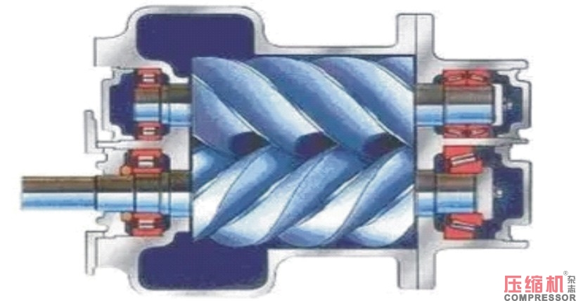 空壓機(jī)余熱回收特點(diǎn)及效率簡(jiǎn)論