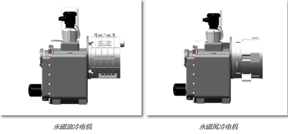 復(fù)工在即，你可能需要EPM系列永磁電機(jī)一體式螺桿主機(jī)