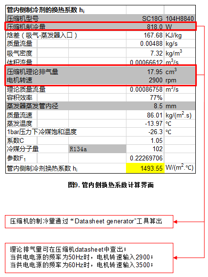 知識分享：思科普壓縮機(jī)換熱器尺寸模擬計算