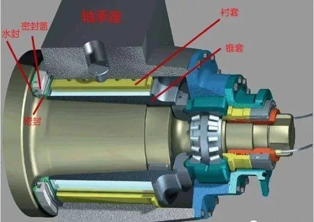 這些簡單的機械知識，你還記得多少？