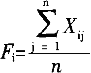 面對多種維修方案，如何規(guī)避決策風(fēng)險？