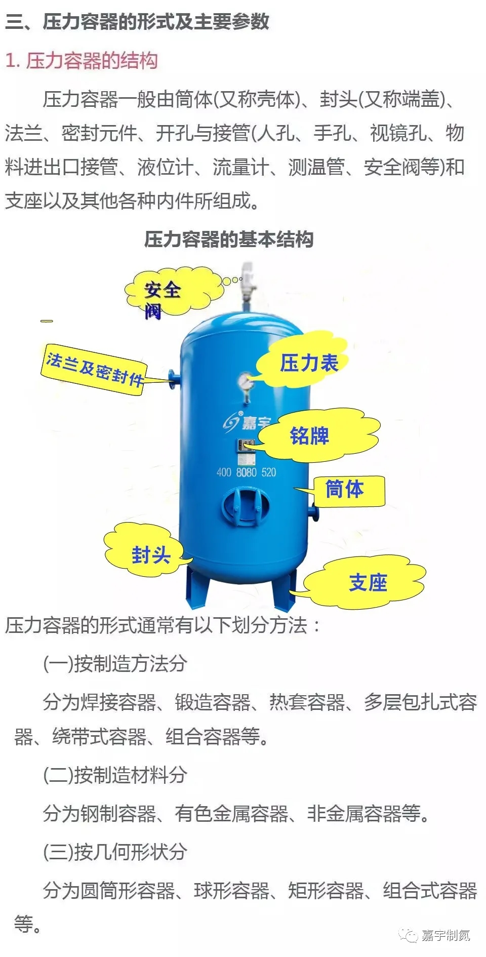 漲知識(shí)：最全壓力容器知識(shí)