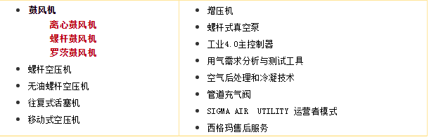 德國凱撒空壓機(jī)收購離心風(fēng)機(jī)制造商PillAerator GmbH