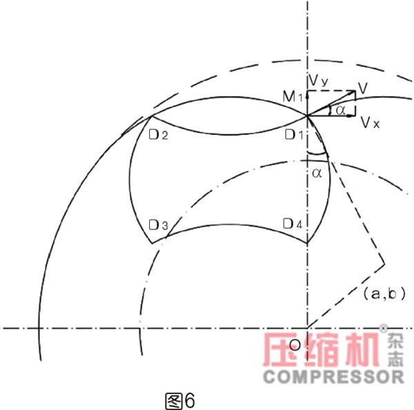 行星式流體能量轉換結構密封難點分析<一>