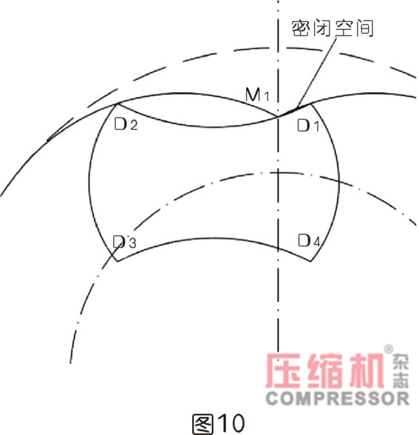 行星式流體能量轉換結構密封難點分析<一>