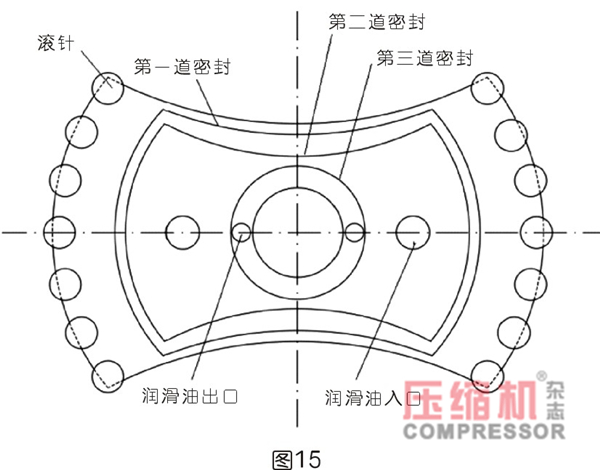 行星式流體能量轉換結構密封難點分析<一>