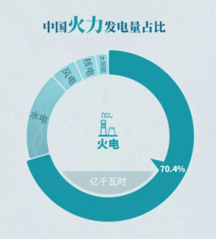 葆德空壓機(jī)植樹節(jié)專題：保護(hù)地球從節(jié)能減排做起！