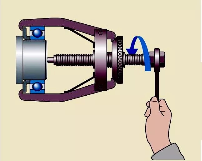 軸承拆卸的正確方法有哪些？千萬(wàn)別再用榔頭砸了！